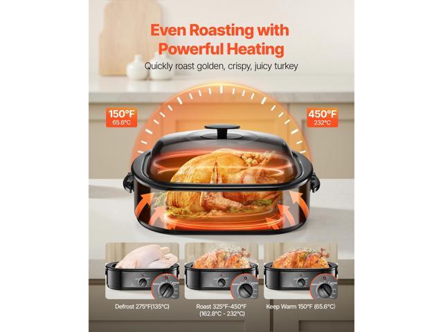 Electric Roaster Oven 18QT Electric Turkey Roaster with Self-Basting Lid