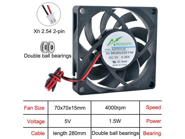 ACP7015 70x70x15mm Axial Cooling Fan, 2-pin DC 5V, Dual Ball, suitable for power inverters, routers, electronic products, HVAC systems, and servers.