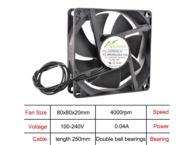 80x80x20mm EC brushless cooling fan, AC 110V 120V 220V 240V, rack-mount axial fan