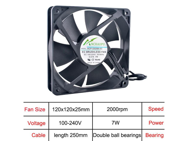 120x120x25mm EC Brushless Cooling Fan, AC 110V 120V 220V 240V, Rack-Mounted Axial Fan