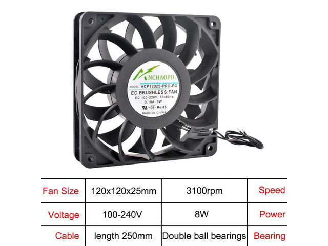 120x120x25mm High-Strength EC Brushless Cooling Fan, AC 110V 120V 220V 240V, Rack-Mounted Axial Fan