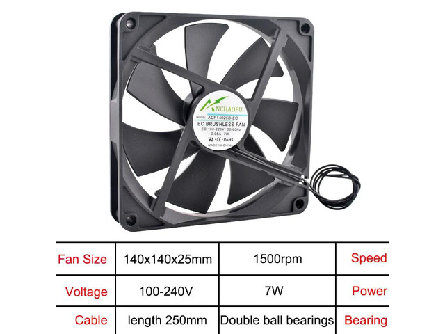 140x140x25mm EC Brushless Cooling Fan, AC 110V 120V 220V 240V, Rack-Mounted Axial Fan
