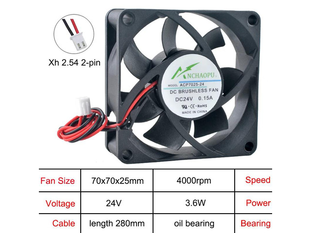The ACP7025 70mm axial cooling fan is suitable for server power supplies and DC 24V oil-bearing inverters. Dimensions: 70x70x25mm.