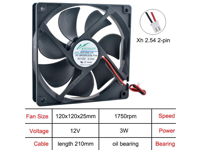 120mm axial cooling fan, 2-pin DC 12V, oil-impregnated bearing, compatible with ACP12025 chassis power supply inverter.