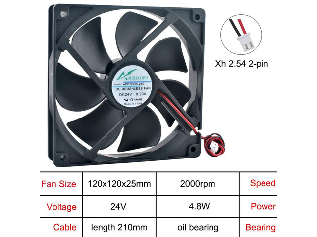 120mm axial cooling fan, 2-pin DC24V, oil-impregnated bearing, compatible with ACP12025 chassis power supply inverter.