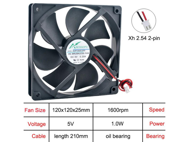 120mm axial cooling fan, 2-pin DC 5V, oil-impregnated bearing, compatible with ACP12025 chassis power supply inverter.