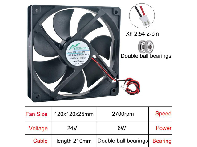 120mm axial cooling fan, 2-pin DC24V dual-ball compatible ACP12025 chassis power supply inverter