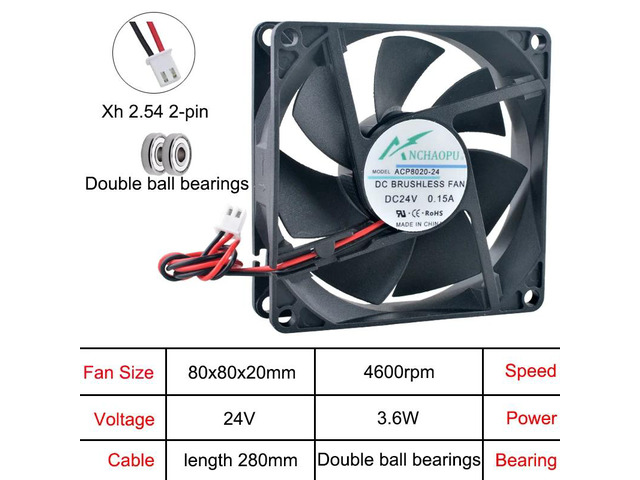 ACP8020 80mm fan (80x80x20mm), high-speed cooling fan, DC24V, dual-ball DC 2-pin axial type, suitable for inverter power supplies.