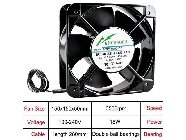 Axial flow cooling fan for cabinet-type charging piles - EC 150x150x50mm, 100V/110V/220V/240V EC motor