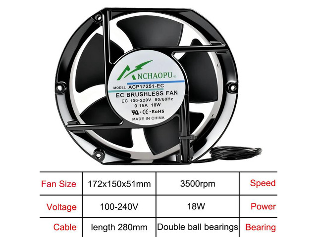 Axial flow cooling fan EC 172x150x51mm, 100V/110V/220V/240V EC motor for cabinet-type charging piles