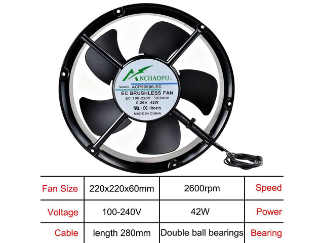 Axial flow cooling fan EC 220x220x60mm for cabinet-type charging piles, 100V/110V/220V/240V EC motor
