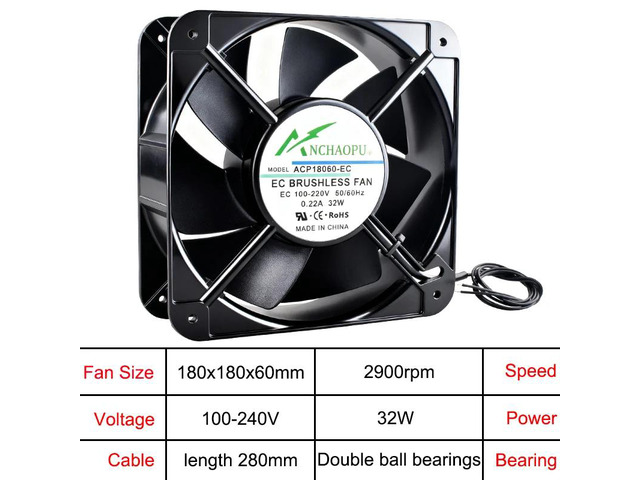 Axial flow cooling fan EC 180x180x60mm for cabinet-type charging piles, 100V/110V/220V/240V EC motor