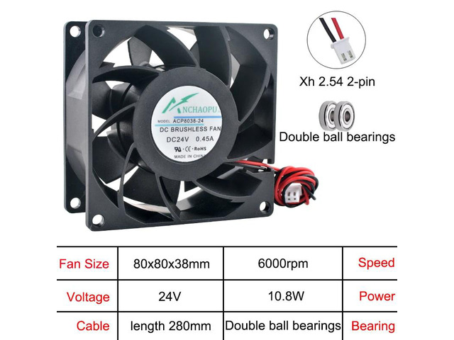(2) High-speed 80x80x38mm cooling fans, 2-pin multi-voltage DC24V, suitable for server converter power supply ACP8038