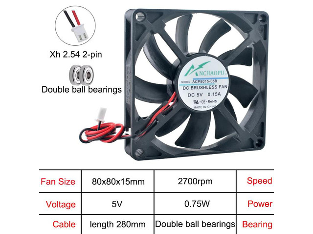 (3 units) ACP8015 80mm high-speed cooling fan, 80x80x15mm axial flow type, suitable for power supply industrial equipment DC5V dual ball.