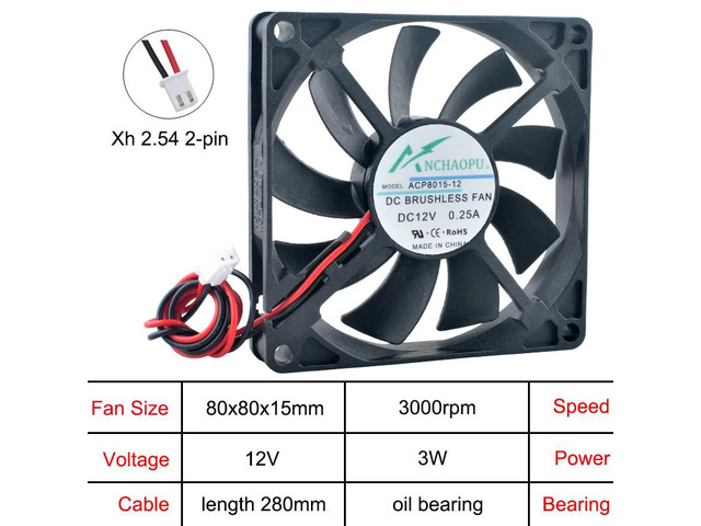 (3 units) ACP8015 80mm high-speed cooling fan, 80x80x15mm axial flow type, suitable for DC12V power supply industrial equipment with...