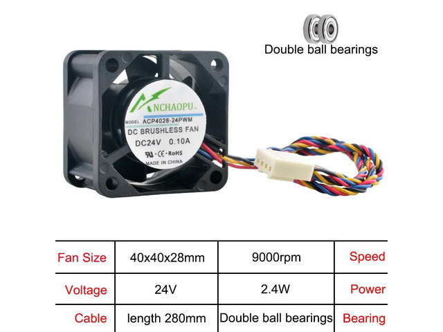 ACP4028-12PWM ACP4028-24PWM 4cm 40mm Fan (40x40x28mm), DC24V, 4-pin, 9000/13000rpm, CPU/Power Supply Cooling Fan for PC Cases.