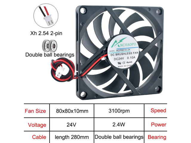 (3 units) ACP8010 Ultra-thin 8cm/80mm Cooling Fan (80x80x10mm), DC24V Dual Ball 2-pin, suitable for CPU power supply and chassis cooling.