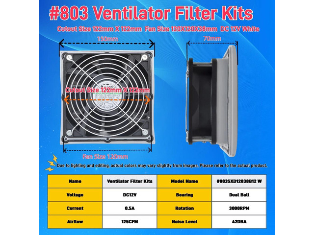 803 150*150mm Rack Ventilation Fan Filter Kit 120mm X 38mm (White DC12V) Cooling Fan Dustproof and Waterproof