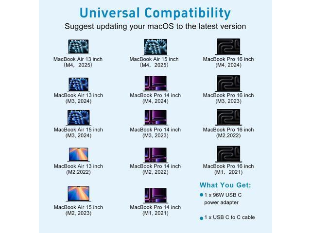 Charger 96W USB-C Fast Charger Stable Output Power Adapter for 16, 15, 14, 13 Inch M4 M3 M2 M1 from 2017-2025, Include 6.6ft Cable as Fast as...