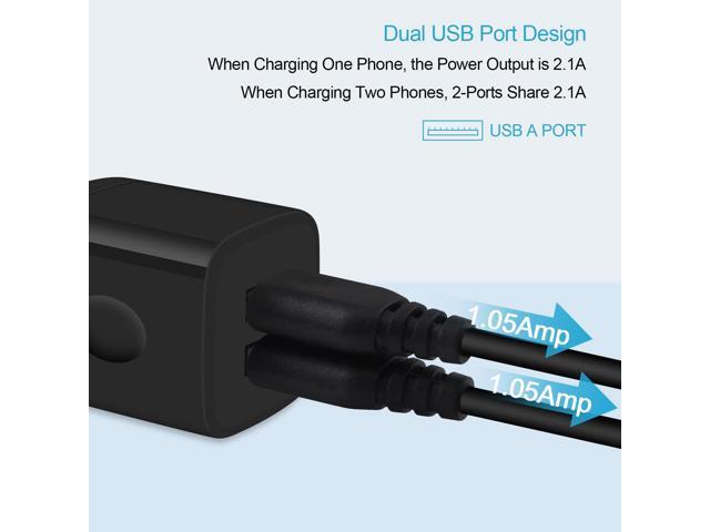 USB Wall Charger, Charger Box, 4-Pack Dual Port Fast Charging Block Cube Plug for iPhone, iPad, Android, Kindle