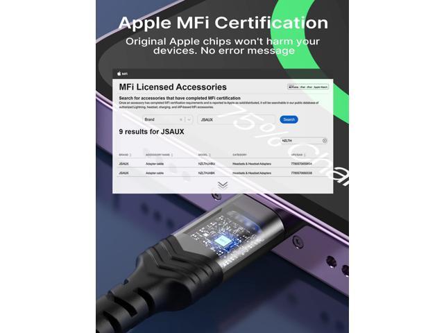 Headphone Adapter for Lightning to 3.5mm Adapter Compatible with 14/14 Pro Max/13/13 Pro Max/12/12 Pro Max/11/11 Pro Max/SE/X/XR/XS/8-Black