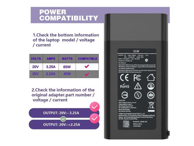 New Slim 65W Laptop Charger Fits for Laptop Charger USB C Computer Replacement, Fast Type C Chromebook Power Cord Adapter
