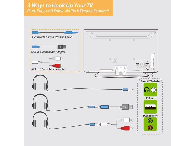 20Ft Extra Long Cord Headphones for TV & PC with Volume Control, Wired TV Headset with Extension Cable, 3.5mm Aux Jack with USB & RCA Adapters for...