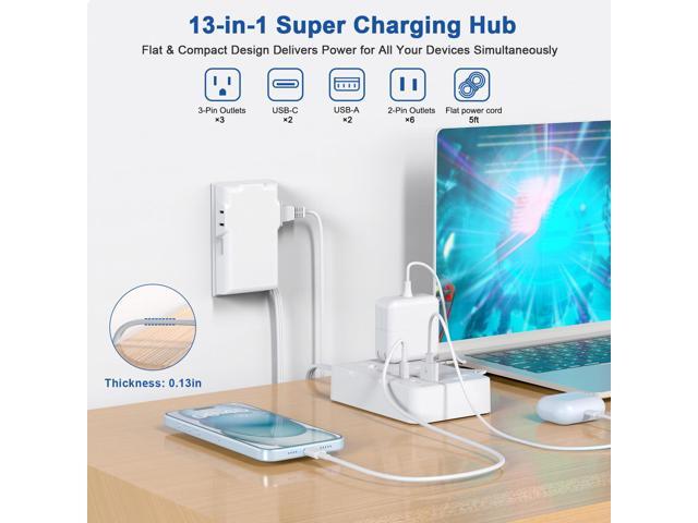 Surge Protector with Outlet Cover, 6 AC Outlets Surge Protection, 4 USB Ports, 5ft Extension Cord, Wall Mount Flat Plug for Indoor Home Office...