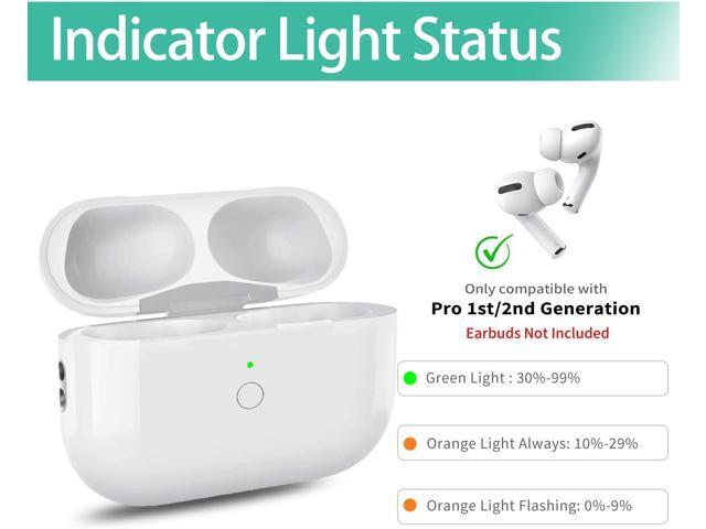 Wireless Charging Case Replacement Compatible with 1st & 2nd Generation, Charger Case with Bluetooth Pairing Sync Button - No Earbuds