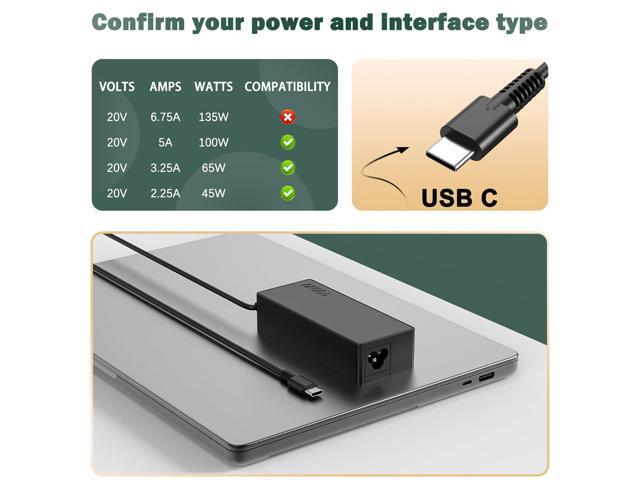 100W USB C Laptop Charger Universal Compatible with Thinkpad Yoga Chromebook, Mac Book, HP, Dell, Acer, Asus, Samsung, Google and All USB Type C...