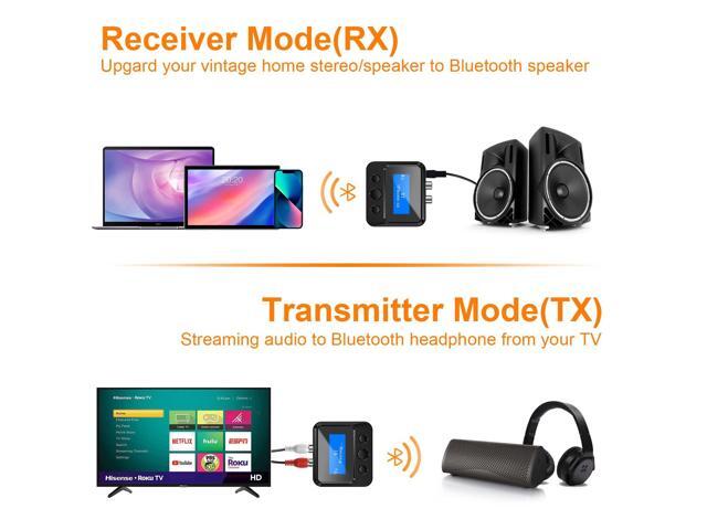 Transmitter Receiver for TV, Audio Adapter for Home Stereo with RCA 3.5mm AUX & Display, Transmitter for Headphones/Speakers/Airplane/Home...