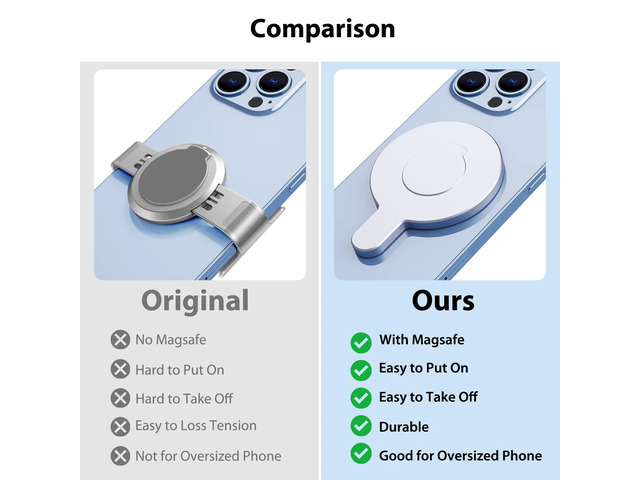 Magnetic Mount Phone Holder Clamp - Magsafe Osmo Mobile 8 7P 7 SE 6 5 4 Adapter Magnets Clip Clamp Ring Holder Quick-Release Mount for Gimbal...