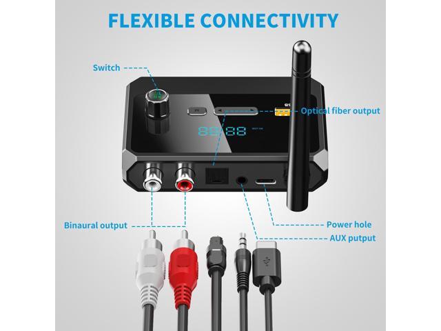 Bluetooth 5.3 Receiver for Home Stereo, RCA Bluetooth Adapter, Low Latency & HD Music Audio, Support Optical AUX 3.5mm, RCA Receiver Adapter for...