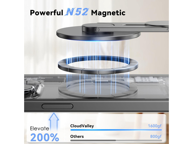 Magnetic Laptop Phone Holder, 360° Rotating Mount Compatible with All Phones, PC Monitor, Screen Stand for Portable Accessory, Grey