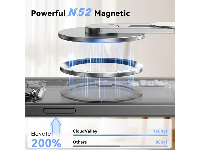 Magnetic Laptop Phone Holder, 360° Rotating Mount Compatible with iPhone and All Phones, MacBook, PC Monitor, Screen Stand for Tesla, Portable...
