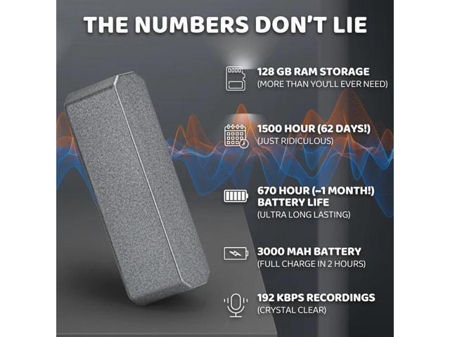 128GB LONGEST LASTING (28-DAY BATTERY!) Voice Activated Recorder, Digital Voice Recorder with Playback, Small Audio Recorder, Recording Device, HD...
