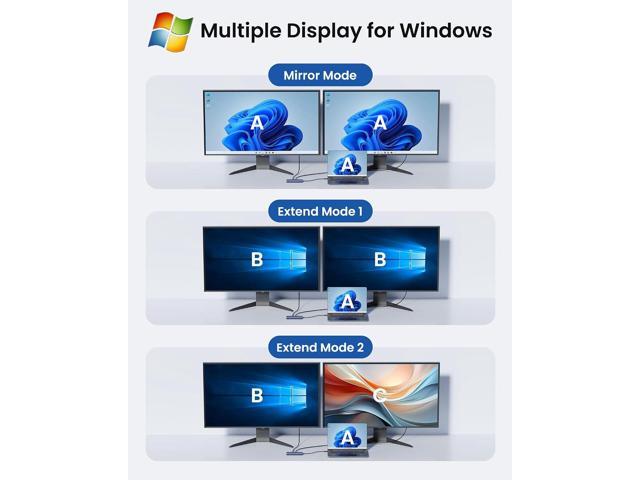 Laptop Docking Station Dual Monitor, 10-in-1 USB-C Hub with Dual HDMI 4K, Ethernet, PD 100W Charging, USB 3.0 USB-A and USB-C with 5Gbps Data...