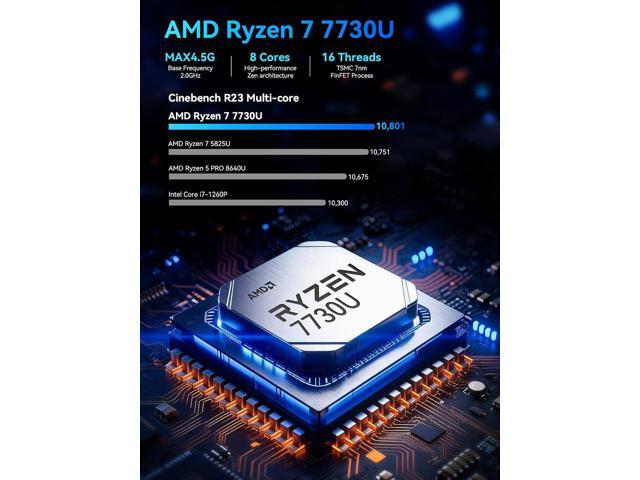 GMKtec M5 Ultra Gaming Mini PC Ryzen 7 7730U (Upgraded 7430U/ 5825U), 32GB RAM 512GB SSD Dual NIC LAN 2.5GbE Desktop Computers, Triple 4K Display,...