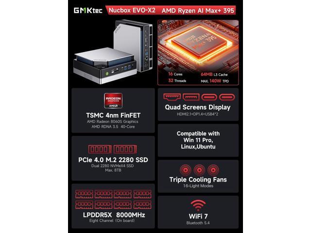 GMKtec EVO-X2 AI Mini PC Ryzen Al Max+ 395 (up to 5.1GHz) Mini Gaming Computers, 96GB LPDDR5X 8000MHz (12GB*8) 1TB PCIe 4.0 SSD, Quad Screen 8K...