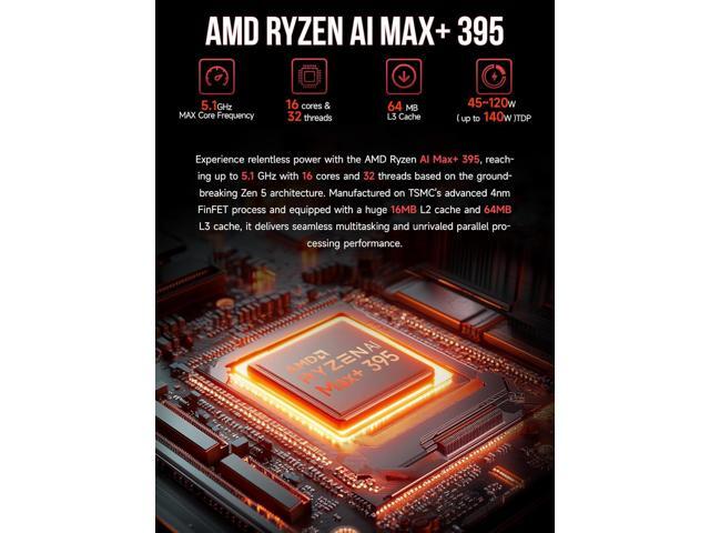 GMKtec EVO-X2 AI Mini PC Ryzen Al Max+ 395 (up to 5.1GHz) Mini Gaming Computers, 96GB LPDDR5X 8000MHz (12GB*8) 1TB PCIe 4.0 SSD, Quad Screen 8K...