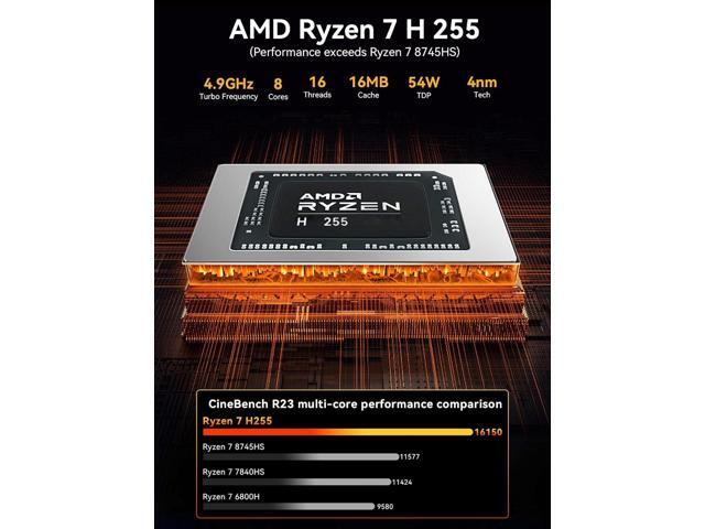 GMKtec K12 Gaming Mini PC Oculink AMD Ryzen 7 H 255 (Upgraded 8745HS) 32GB DDR5 RAM 512GB SSD, Desktop Computer Radeon 780M Graphics, 3X M.2 2280...