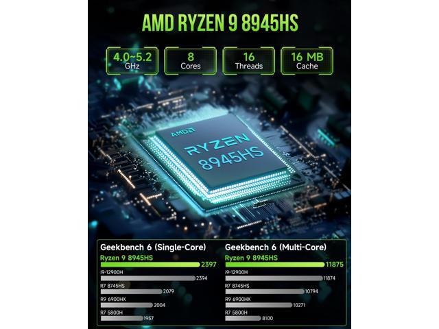 GMKtec Gaming PC, K11 AMD Ryzen 9 8945HS(8C/16T, Up to 5.2GHz), 32GB DDR5 RAM 1TB Mini PC Desktop Computer, Oculink, Dual NIC 2.5GbE LAN,...
