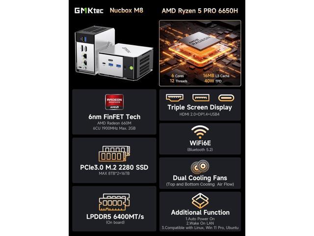 GMKtec Mini PC AMD Ryzen 5 PRO 6650H (Turbo 4.50GHz) 16GB DDR5 1TB NVME SSD Dual NIC LAN 2.5GbE Oculink, USB4, HDMI, USB-C Desktop Computer M8