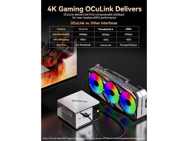 GMKtec Mini PC AMD Ryzen 5 PRO 6650H (Turbo 4.50GHz) 16GB DDR5 1TB NVME SSD Dual NIC LAN 2.5GbE Oculink, USB4, HDMI, USB-C Desktop Computer M8