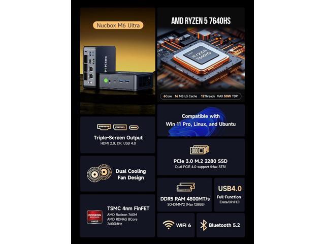 GMKtec M6 Ultra Gaming Mini PC Ryzen 7640HS (Upgraded 6600H/ 6800H), 32GB RAM DDR5 512GB SSD Dual NIC LAN 2.5GbE Desktop Computers Office Home,...