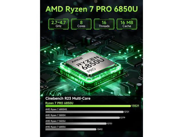 GMKtec Gaming PC Mini Computer, M7 Ultra Ryzen 7 PRO 6850U 32GB DDR5 RAM + 512GB Hard Drive PCle SSD Oculink Dual NIC LAN 2.5G Desktop, Dual USB4,...