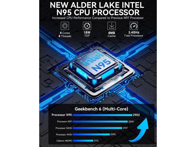 GMKtec Mini PC N95 (Beats N100, 3.4GHz) 8GB RAM 256GB M.2 SSD Mini Desktop Computer with VESA Mount for Office Home Business HTPC Proxmox, Dual 4K...