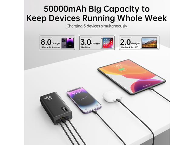 PSOOO Portable Charger 50000mAh 65W PD Fast Charging Power Bank, 3-Port External Battery Pack with LED Flashlight, Compatible with iPhone, Samsung,...