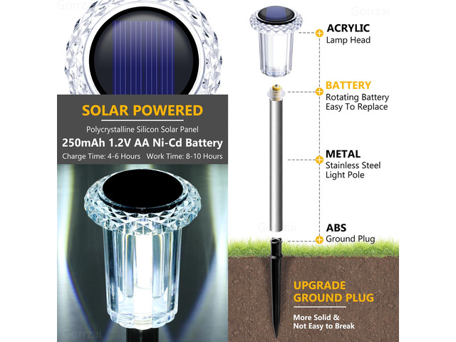15 Pack Solar Pathway Lights Outdoor Waterproof, Cool White LED Solar Lights Outdoor for Yard Garden Outside Walkway Driveway Landscape Lighting,...