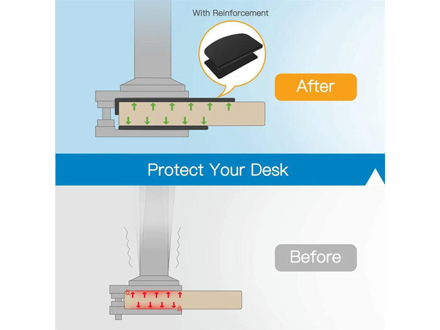 Extra Large Monitor Mount Reinforcement Plate Desk Bracket Support For C Clamp Installation Table Mounting Bracket
